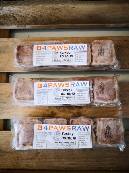 raw turkey mince complete dog food